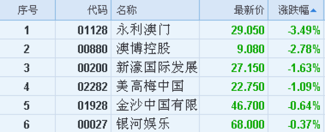 澳門永利六開彩開獎結(jié)果，揭秘彩票背后的秘密，澳門永利六開彩開獎揭秘，探索彩票背后的神秘面紗