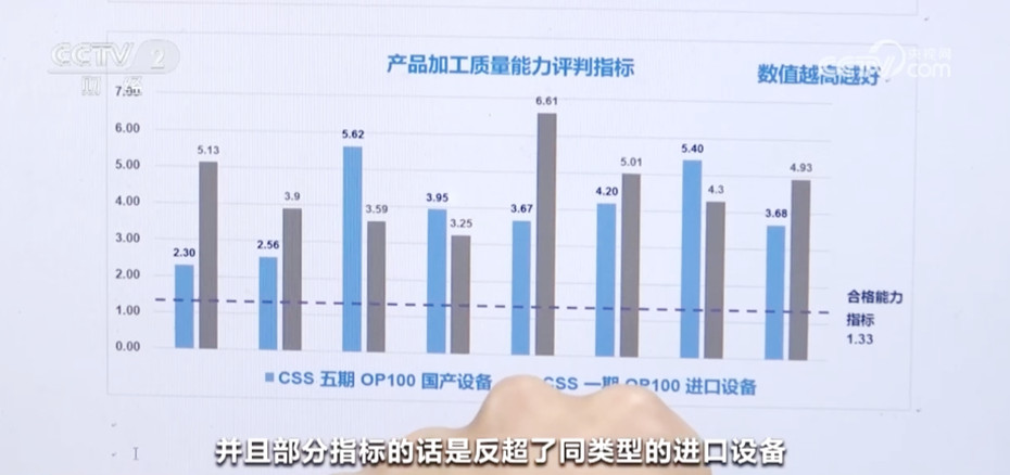 2025新澳最精準資料第222期深度解析與預(yù)測，2025新澳第222期資料深度解析與預(yù)測，精準剖析未來趨勢
