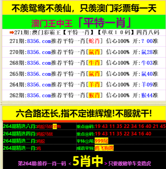 王中王最準平特一肖資料，揭秘精準預測的秘密，揭秘王中王最準平特一肖資料，精準預測的秘密探索