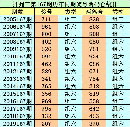 香港二四六開獎免費結(jié)果——全面解析與最新資訊，香港二四六開獎結(jié)果全面解析與最新資訊免費發(fā)布