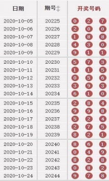 澳門49彩圖庫2025年，探索與預(yù)測，澳門49彩圖庫，探索未來與預(yù)測2025年發(fā)展趨勢