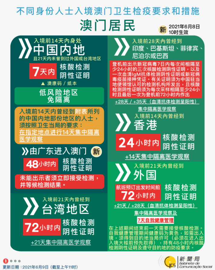 揭秘2025精準(zhǔn)新澳門碼，預(yù)測(cè)與策略分析，揭秘2025精準(zhǔn)新澳門碼，預(yù)測(cè)分析與策略揭秘