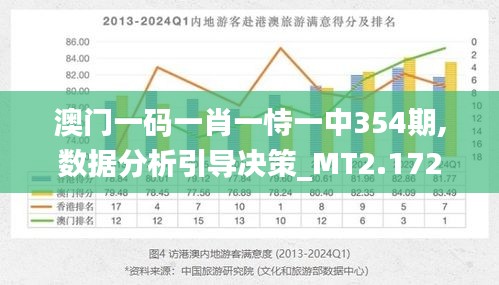 澳門三期必開一肖