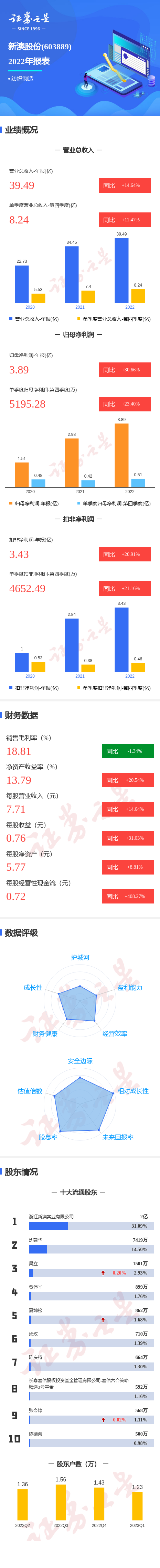 新澳一碼一肖使用方法詳解，新澳一碼一肖使用指南