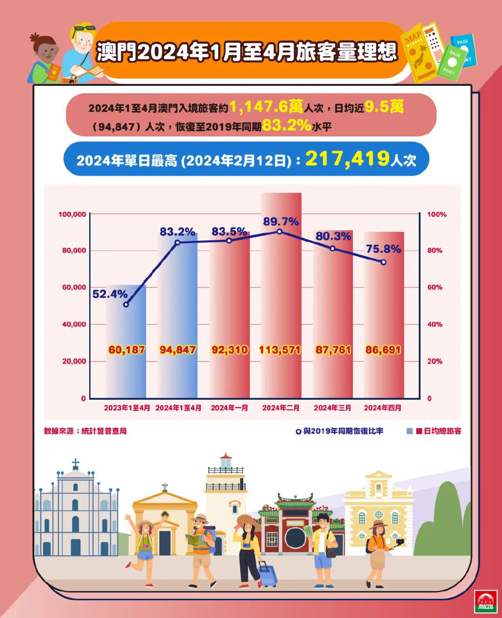 探索澳門，2025新澳門正版免費(fèi)資源車的發(fā)展與魅力，澳門探索之旅，2025正版免費(fèi)資源車的發(fā)展與魅力