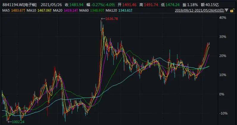 關(guān)于劉伯溫一肖三碼期期中的探索，劉伯溫一肖三碼期期中的奧秘探索