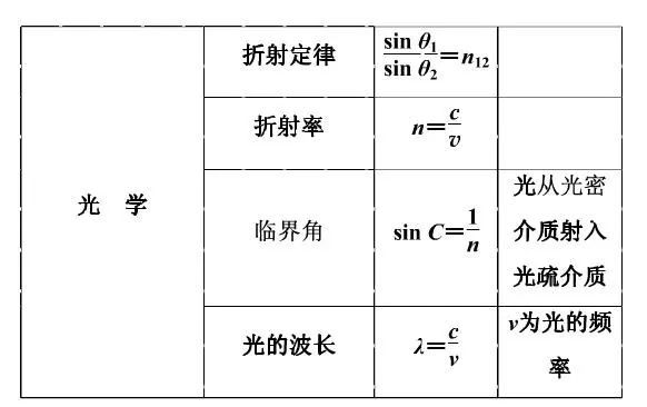 一肖規(guī)律公式資料，揭秘背后的秘密與策略，一肖規(guī)律公式揭秘，背后的策略與秘密大解析