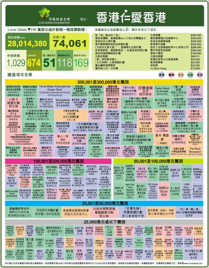 香港最準的100%資料，揭秘真實可靠的信息源頭，香港真相揭秘，100%準確資料大揭秘