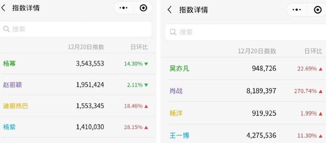 一肖幾倍，揭秘生肖彩票的奧秘與策略，揭秘生肖彩票奧秘，策略與一肖幾倍探討