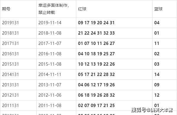 澳門今晚的開獎(jiǎng)結(jié)果是多少，探索彩票背后的秘密，澳門彩票開獎(jiǎng)探索，秘密背后的今晚開獎(jiǎng)結(jié)果