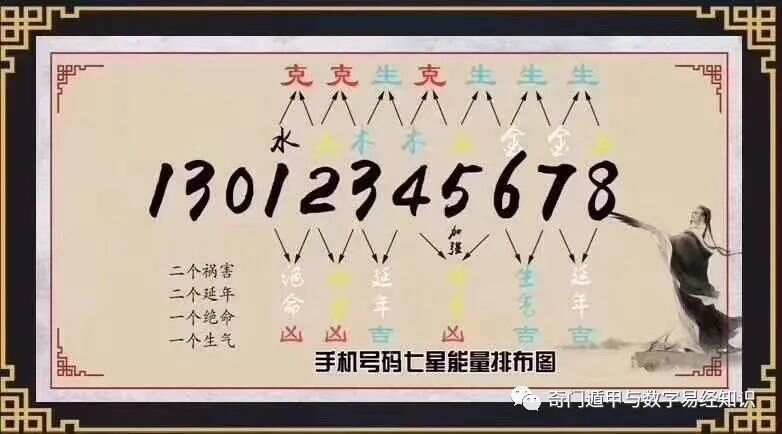 精準(zhǔn)新傳真，揭秘?cái)?shù)字組合7777788888的神秘面紗，揭秘?cái)?shù)字組合7777788888的神秘面紗，精準(zhǔn)新傳真解讀