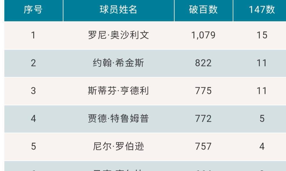 澳門最快開獎全部記錄——揭秘彩票開獎背后的秘密，澳門彩票開獎記錄揭秘，探尋背后的秘密之旅