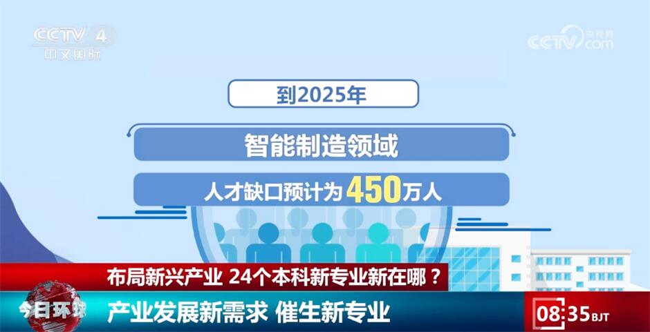 預(yù)測(cè)與分析，澳門彩票市場(chǎng)展望至2025年天天開好彩的未來(lái)趨勢(shì)，澳門彩票市場(chǎng)展望至2025年，未來(lái)趨勢(shì)預(yù)測(cè)與分析，天天開好彩的機(jī)遇與挑戰(zhàn)