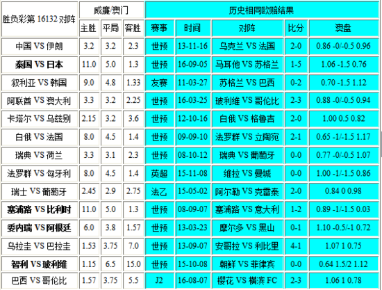 澳門彩最準最快開獎結(jié)果，揭秘彩票背后的秘密，澳門彩開獎結(jié)果揭秘，最準最快開獎，探尋彩票背后的秘密