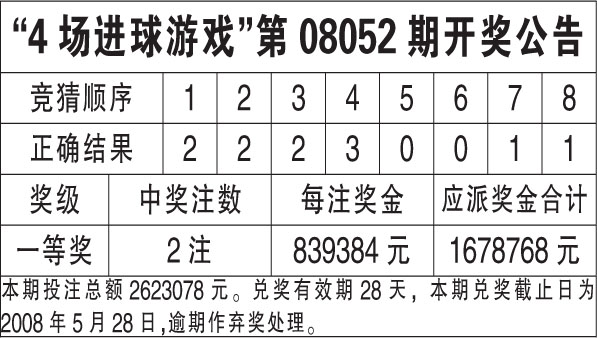 新澳天天開獎資料大全第最新期至第期開獎結(jié)果全解析，新澳天天開獎資料解析，最新期至第期開獎結(jié)果全揭秘