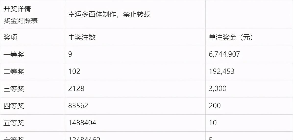 新澳今晚上9點30開獎記錄，揭秘彩票背后的秘密與期待，揭秘彩票背后的秘密與期待，新澳今晚9點30開獎記錄揭曉！