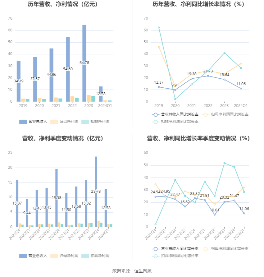 澳門六和彩資料查詢2024年免費(fèi)查詢指南，01-32期全面解析，澳門六和彩資料免費(fèi)查詢指南，全面解析2024年01-32期六和彩資料