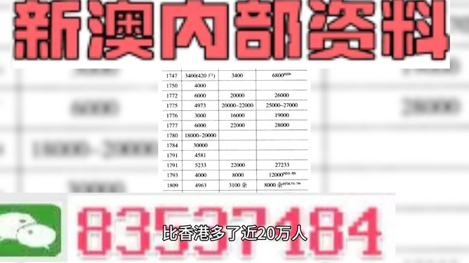 2025新澳正版資料精準(zhǔn)解析與預(yù)測(cè)，2025新澳正版資料精準(zhǔn)解析與趨勢(shì)預(yù)測(cè)