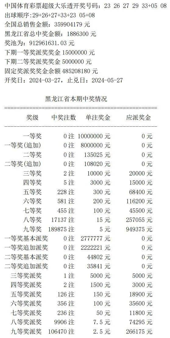 探索彩票奧秘，7777788888王中王開獎記錄網(wǎng)，彩票奧秘探索，王中王7777788888開獎記錄一網(wǎng)打盡