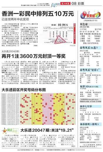 澳門樂彩資料，探索與解析，澳門樂彩資料解析與探索
