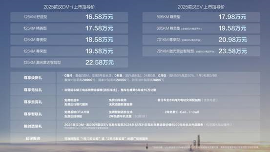 探索未來，2025新奧最精準免費大全指南，2025新奧最精準免費指南，探索未來之路