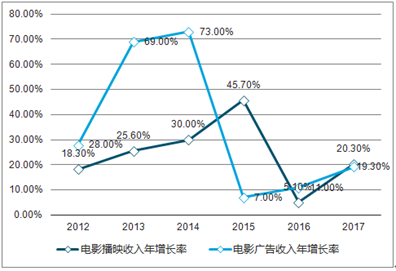 新澳2025精準正版查詢近50期，全方位解析與深度探討，新澳2025精準正版查詢近50期深度解析與探討