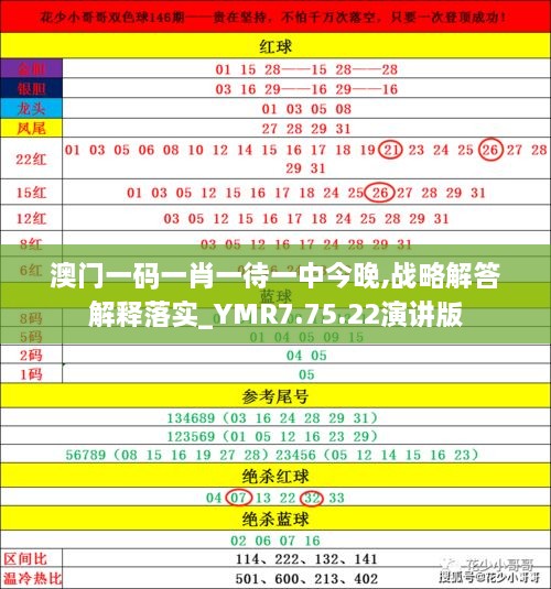 揭秘2025年澳門今晚必開一肖——真相與預(yù)測的背后，澳門未來預(yù)測揭秘，揭秘今晚必開一肖的神秘面紗