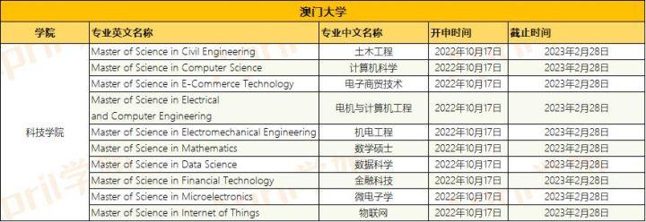 新澳門最精準便新最快，探索澳門的最新動態(tài)與發(fā)展趨勢，澳門最新動態(tài)與發(fā)展趨勢，精準便捷的探索