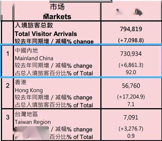 全新澳門2025開碼記錄，探索未來彩票新世界，澳門未來彩票新世界，2025開碼記錄探索