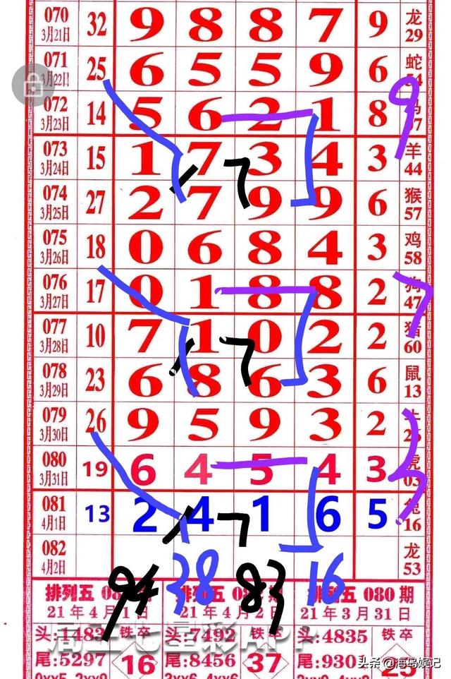四肖八碼期期準(zhǔn)精選，揭秘精準(zhǔn)預(yù)測的秘密，四肖八碼期期準(zhǔn)精選，揭秘精準(zhǔn)預(yù)測四肖八碼的秘密