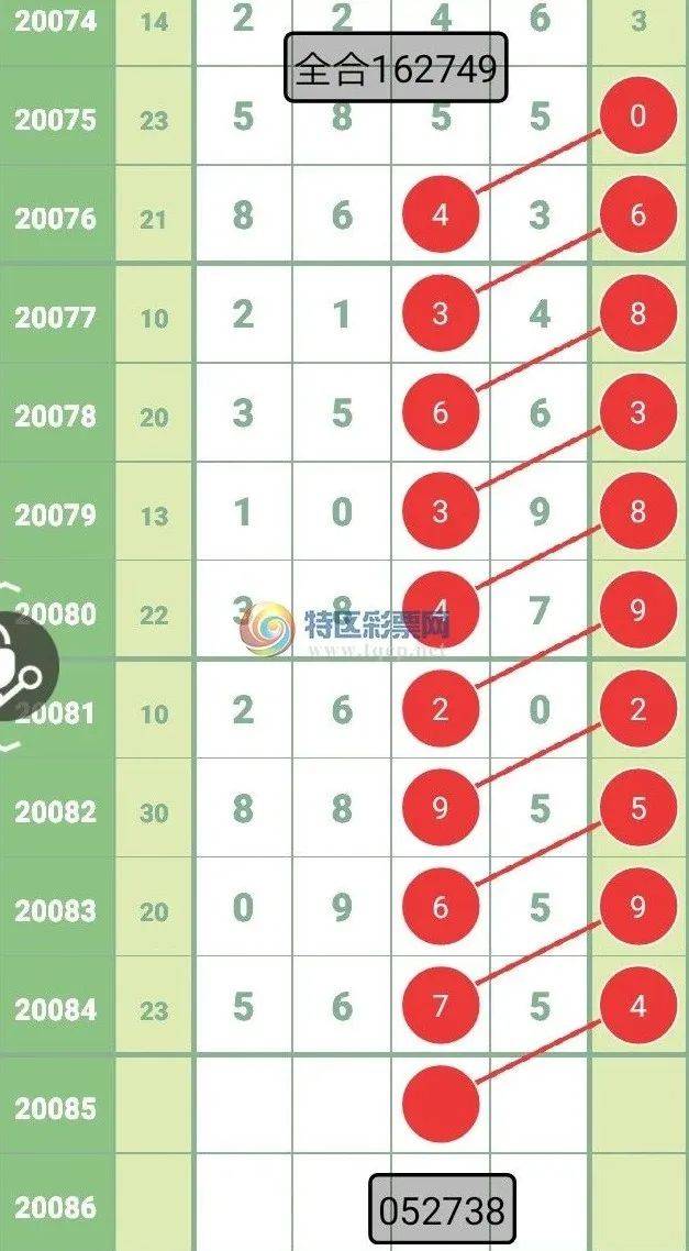 新澳2025今晚開(kāi)獎(jiǎng)資料123，全面解析與預(yù)測(cè)，新澳2025今晚開(kāi)獎(jiǎng)資料解析與預(yù)測(cè)，全面洞悉開(kāi)獎(jiǎng)趨勢(shì)