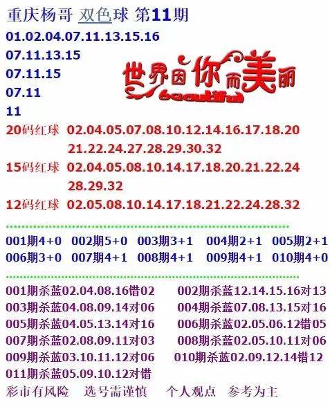 新澳天天開(kāi)獎(jiǎng)資料大全62期，全面解析與預(yù)測(cè)，新澳天天開(kāi)獎(jiǎng)資料大全62期，全面解析與精準(zhǔn)預(yù)測(cè)