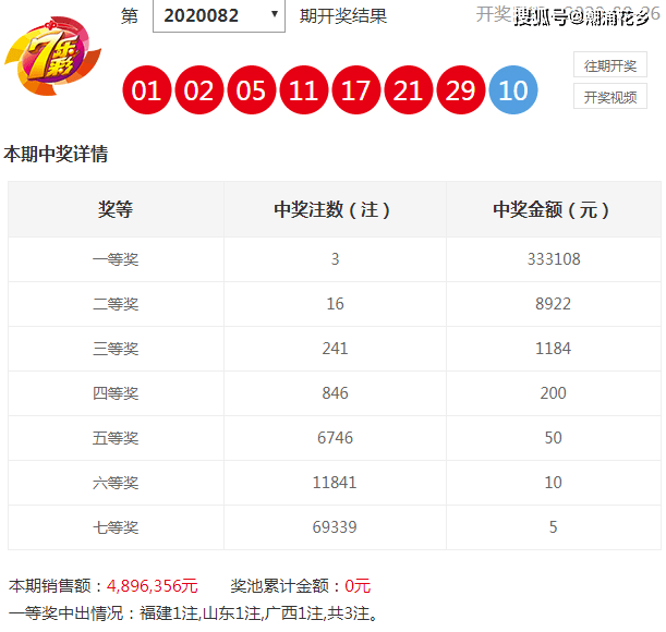 新澳天天開獎資料大全，揭秘12碼背后的秘密，揭秘新澳天天開獎資料大全，探索12碼背后的秘密