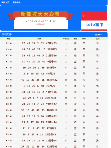 澳門天天開彩期期精準，揭秘彩票預測背后的秘密，澳門彩票期期精準預測揭秘，彩票背后的秘密與預測真相探索