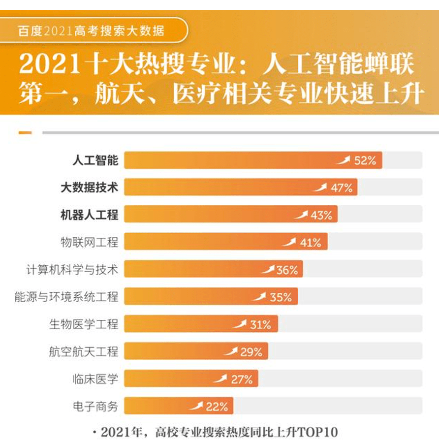 新澳門一碼一肖一特一中與高考趨勢(shì)展望（針對(duì)2025年高考），澳門一碼一肖一特一中與高考趨勢(shì)展望，聚焦未來趨勢(shì)，備戰(zhàn)2025高考