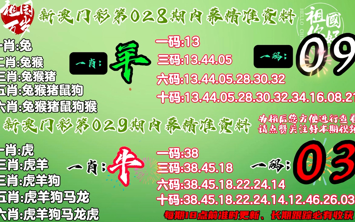 澳門一肖一碼一必開一肖，揭秘彩票背后的秘密與策略，澳門彩票揭秘，一肖一碼策略與背后秘密探究