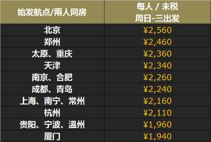 澳門最快開獎時間表圖解，全面解析與實用指南，澳門最快開獎時間表圖解，全面解析與實用指南手冊