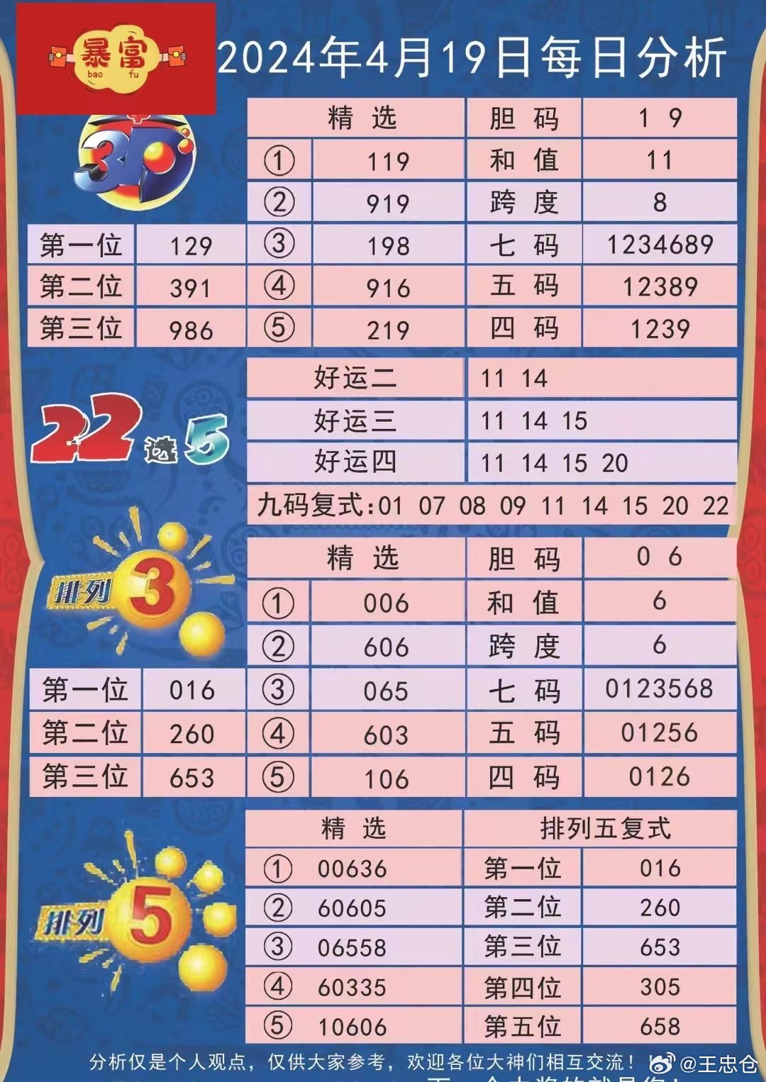關(guān)于澳彩資料金算盤與014975cσm查詢的SEO文章，澳彩資料金算盤與查詢平臺014975cσm的SEO優(yōu)化解析