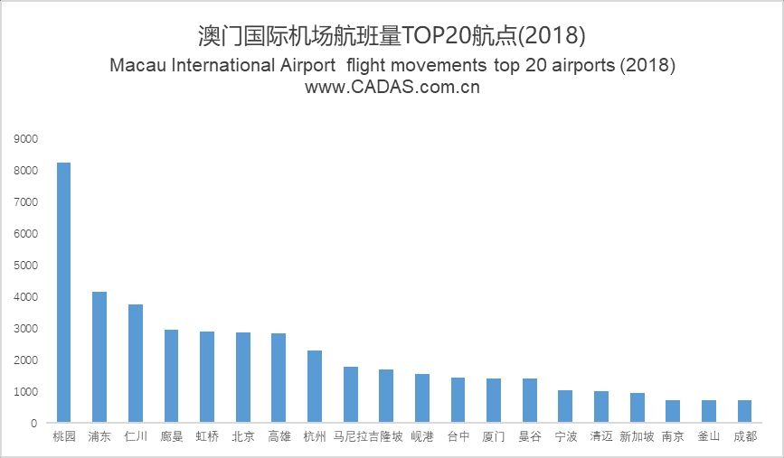 澳門最快開獎查詢，實時掌握彩票開獎信息，澳門彩票實時開獎查詢，輕松掌握最新開獎信息