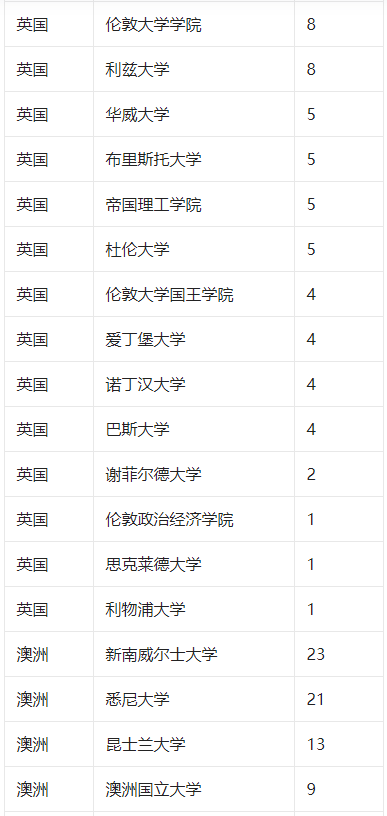 新澳2025今晚開獎結(jié)果，揭秘彩票背后的秘密與期待，揭秘新澳2025彩票開獎背后的秘密與期待，今晚開獎結(jié)果揭曉！