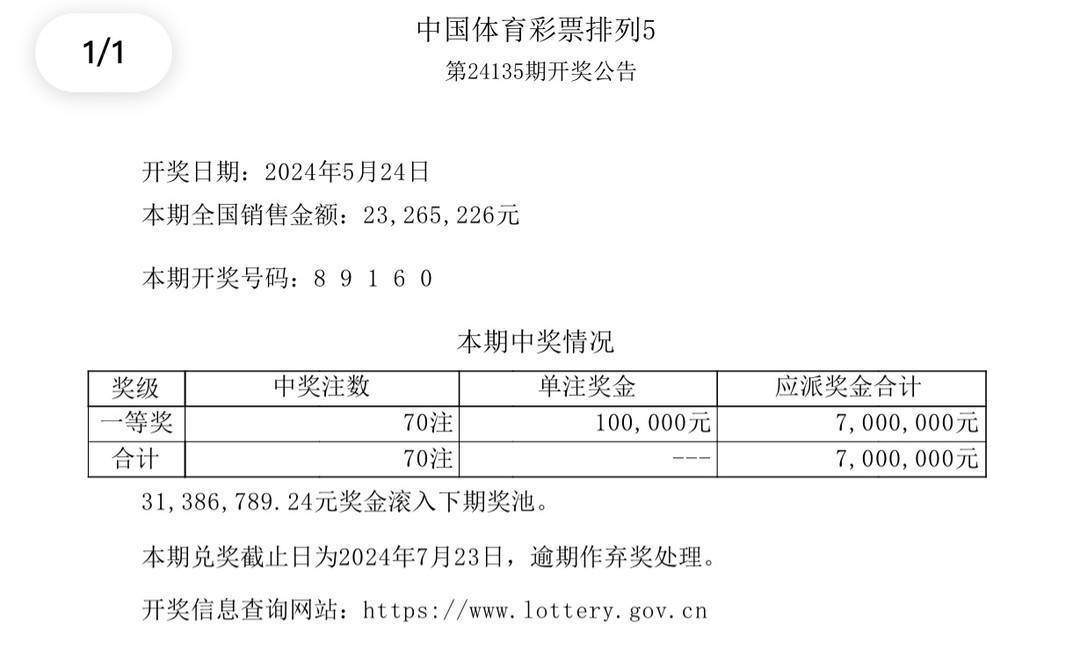 新澳今晚9點(diǎn)35分開獎(jiǎng)結(jié)果揭曉，期待與驚喜的交匯時(shí)刻，新澳今晚9點(diǎn)35分開獎(jiǎng)結(jié)果揭曉，期待與驚喜交匯的時(shí)刻來臨