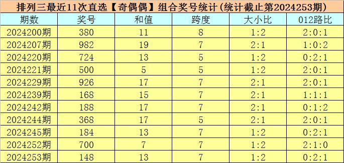 澳門六今晚開獎(jiǎng)結(jié)果揭曉，期待與驚喜并存，澳門六今晚開獎(jiǎng)結(jié)果揭曉，期待與驚喜交織的時(shí)刻