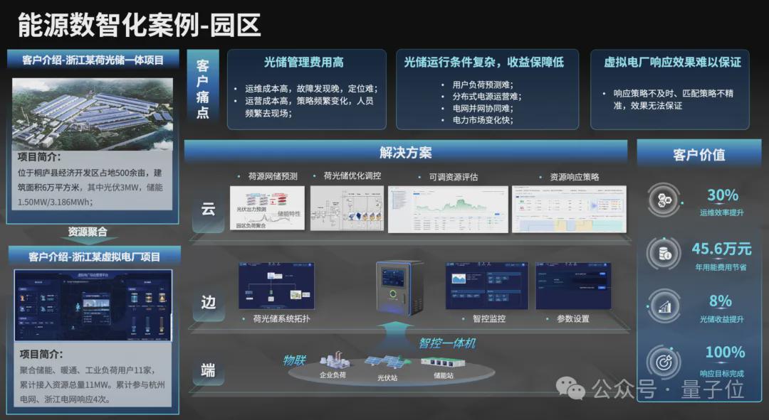 新奧2025今晚開獎(jiǎng)結(jié)果及更多相關(guān)解析，新奧2025今晚開獎(jiǎng)結(jié)果及深度解析