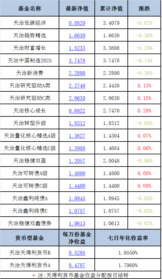 獨家揭秘2025精準(zhǔn)資料免費大全——一站式獲取你所需要的信息資源，獨家揭秘，一站式獲取2025精準(zhǔn)資料免費大全