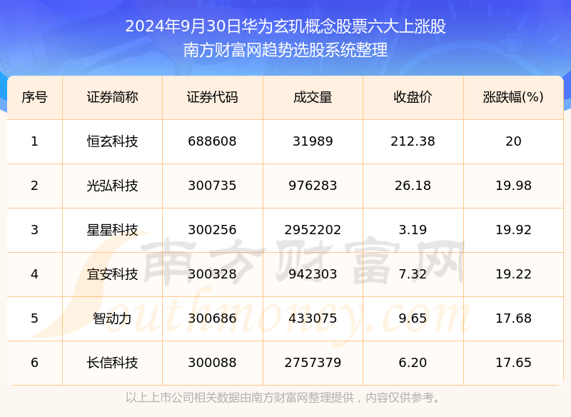 新奧今晚上9點30開獎結(jié)果，期待與驚喜的交匯時刻，新奧今晚開獎時刻，期待與驚喜的交匯