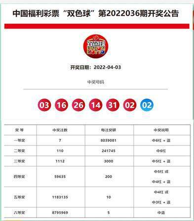 澳門(mén)六開(kāi)獎(jiǎng)結(jié)果2025年開(kāi)獎(jiǎng)現(xiàn)場(chǎng)——深度解析與前瞻，澳門(mén)六開(kāi)獎(jiǎng)結(jié)果深度解析與前瞻，展望2025年開(kāi)獎(jiǎng)現(xiàn)場(chǎng)