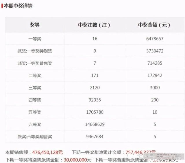 老澳最新開(kāi)獎(jiǎng)結(jié)果今天，深度分析與預(yù)測(cè)，老澳今日開(kāi)獎(jiǎng)結(jié)果深度分析與預(yù)測(cè)