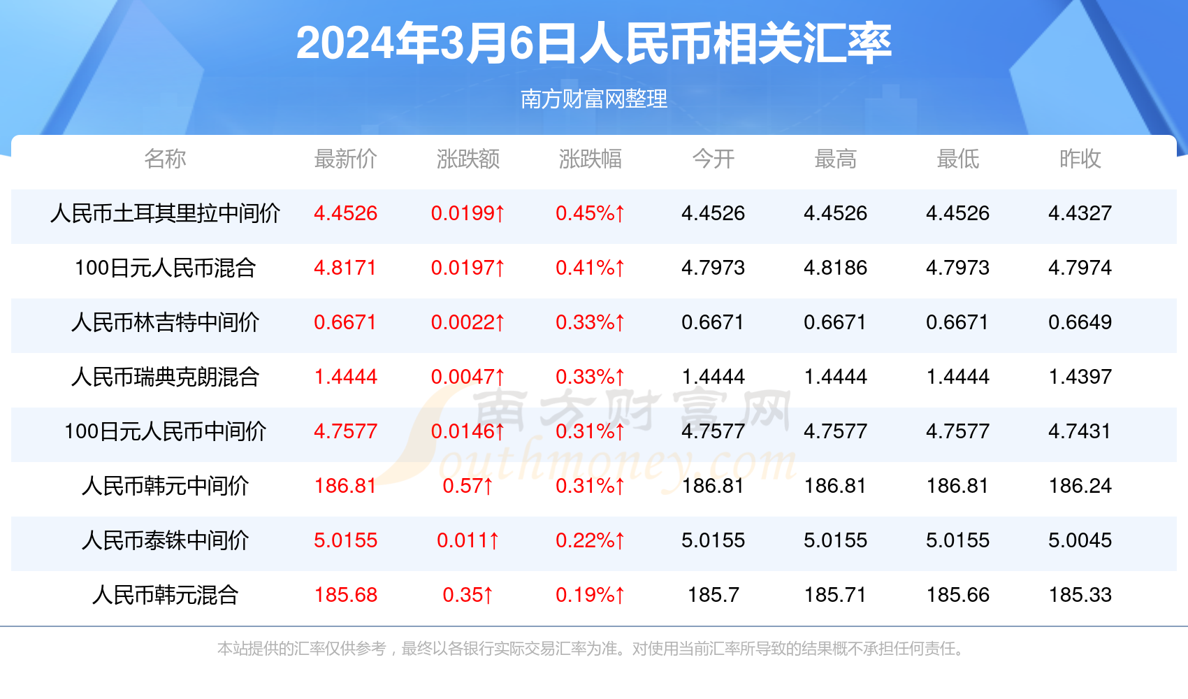 澳門阿六開獎結果今天及相關的探討，澳門阿六今日開獎結果及分析