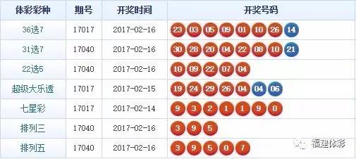 揭秘精準(zhǔn)四肖，77777與88888的神秘組合策略，揭秘精準(zhǔn)四肖的神秘組合策略，77777與88888的奧秘
