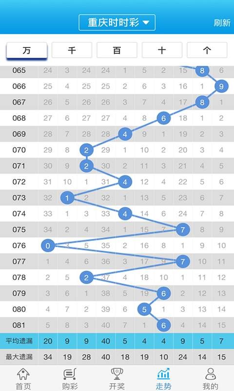 探索777778888管家婆中的獨特魅力——中特關(guān)鍵詞解析，777778888管家婆中的獨特魅力揭秘，關(guān)鍵詞解析